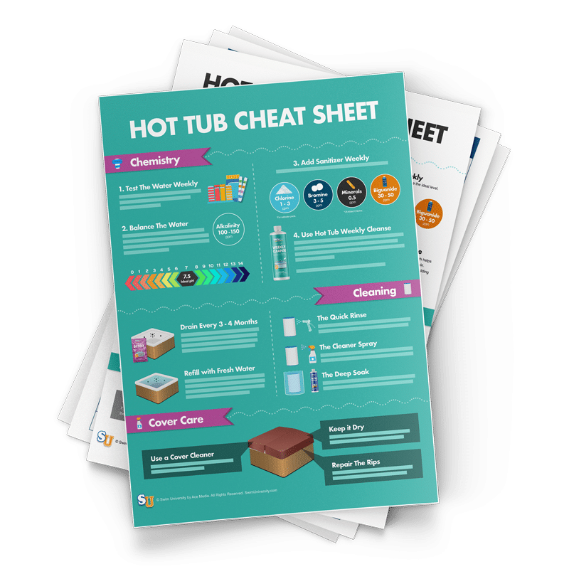 A stack of printed Hot Tub Cheat Sheets covering chemistry, cleaning, and cover care
