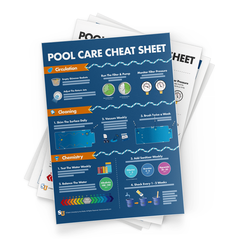 A stack of printed Pool Care Cheat Sheets covering circulation, cleaning, and chemistry