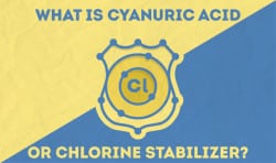 how to put chlorine stabilizer in above ground pool