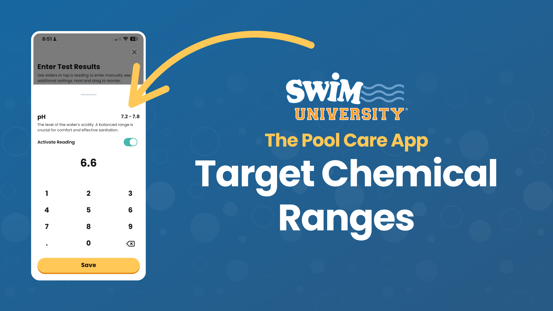 Target Chemical Ranges