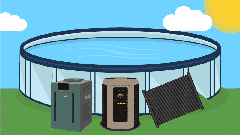 The Best Above Ground Pool Heater of 2022