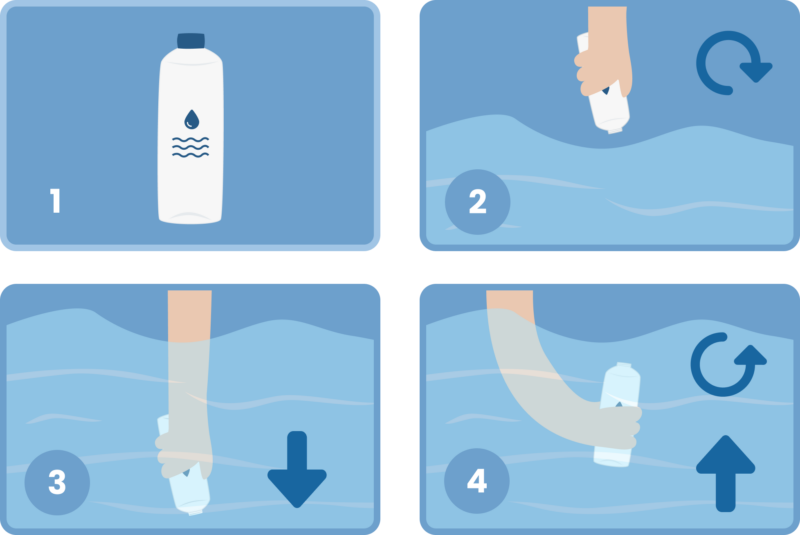 Grab a pool water sample bottle, insert with the open side down elbow deep, turn the bottle upside down to fill.