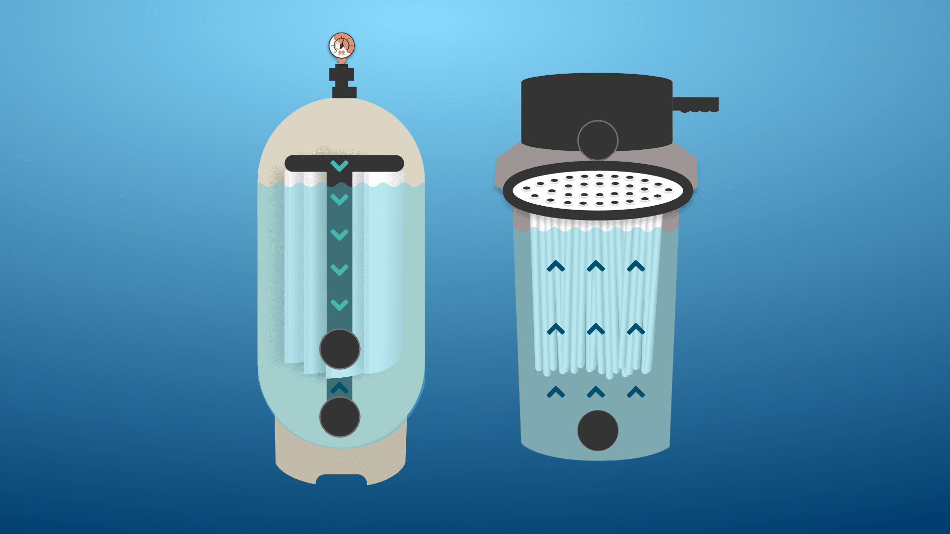 D.E. Filter: How Does It Work and Is It Better Than A Sand Filter?