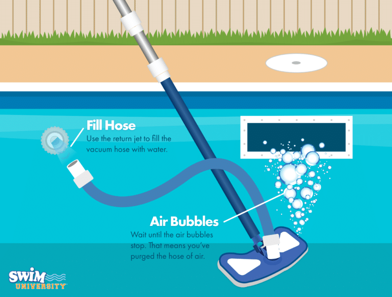 How to Use Vacuum Pool Cleaner: Expert Tips for Sparkling Pools