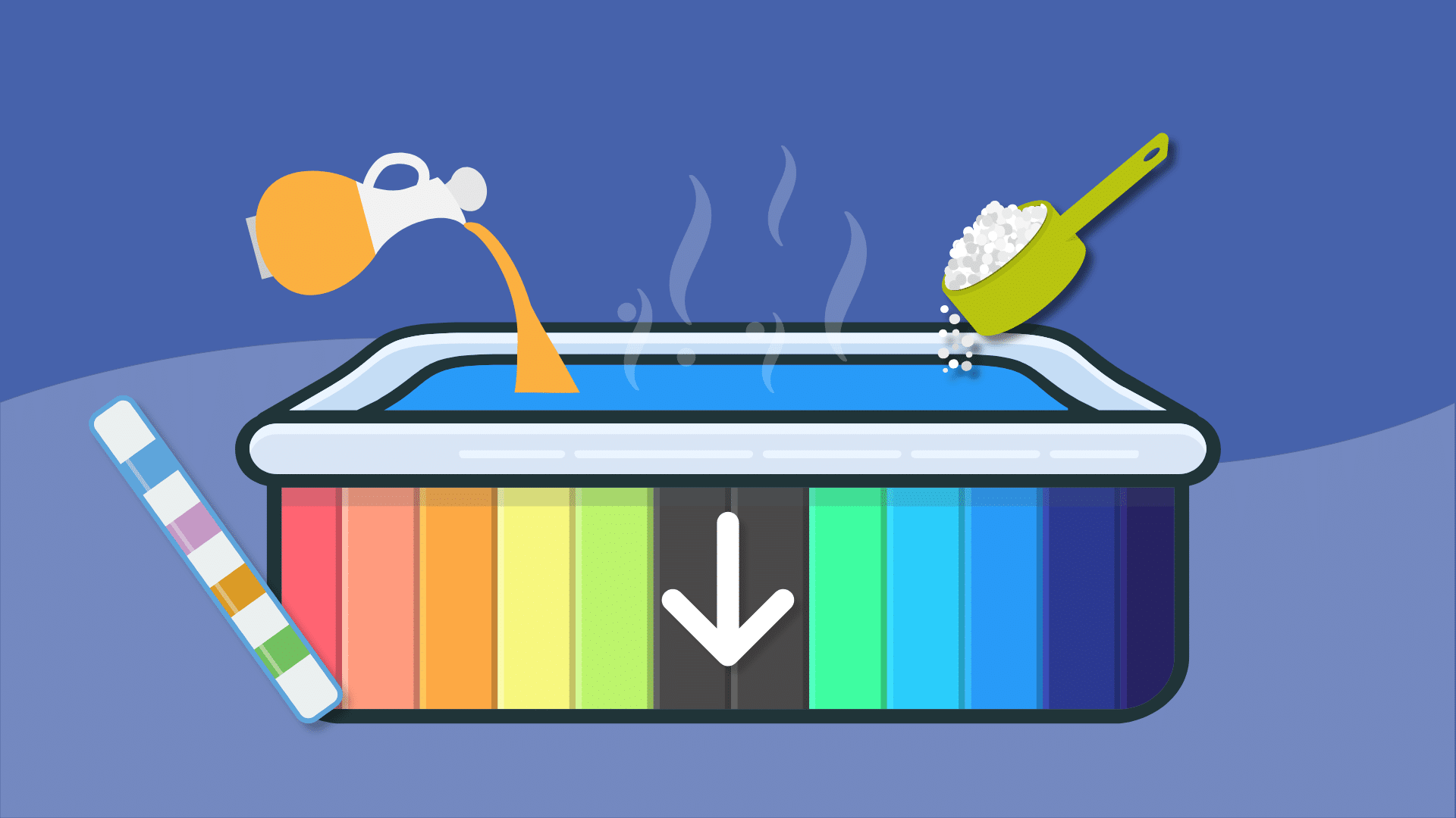 How to Lower pH in a Hot Tub