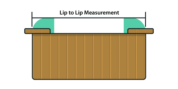 Lip-to-Lip-Measurement