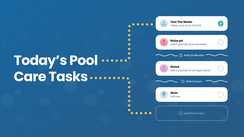 The Pool Care App 6.0 6 Today's pool care tasks listed on the home screen