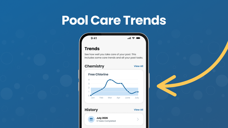 The Pool Care App 6.0 7 Pool care trends showing charts in the app