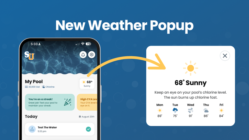 The Pool Care App 6.0 4 New weather popup with 5-day forecast