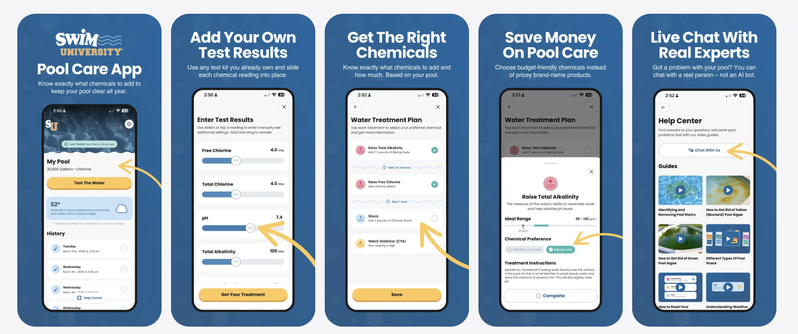 The 6 Best Pool Chemical Calculator Apps In 2026 1 Pool care by swim university app screens july 2026