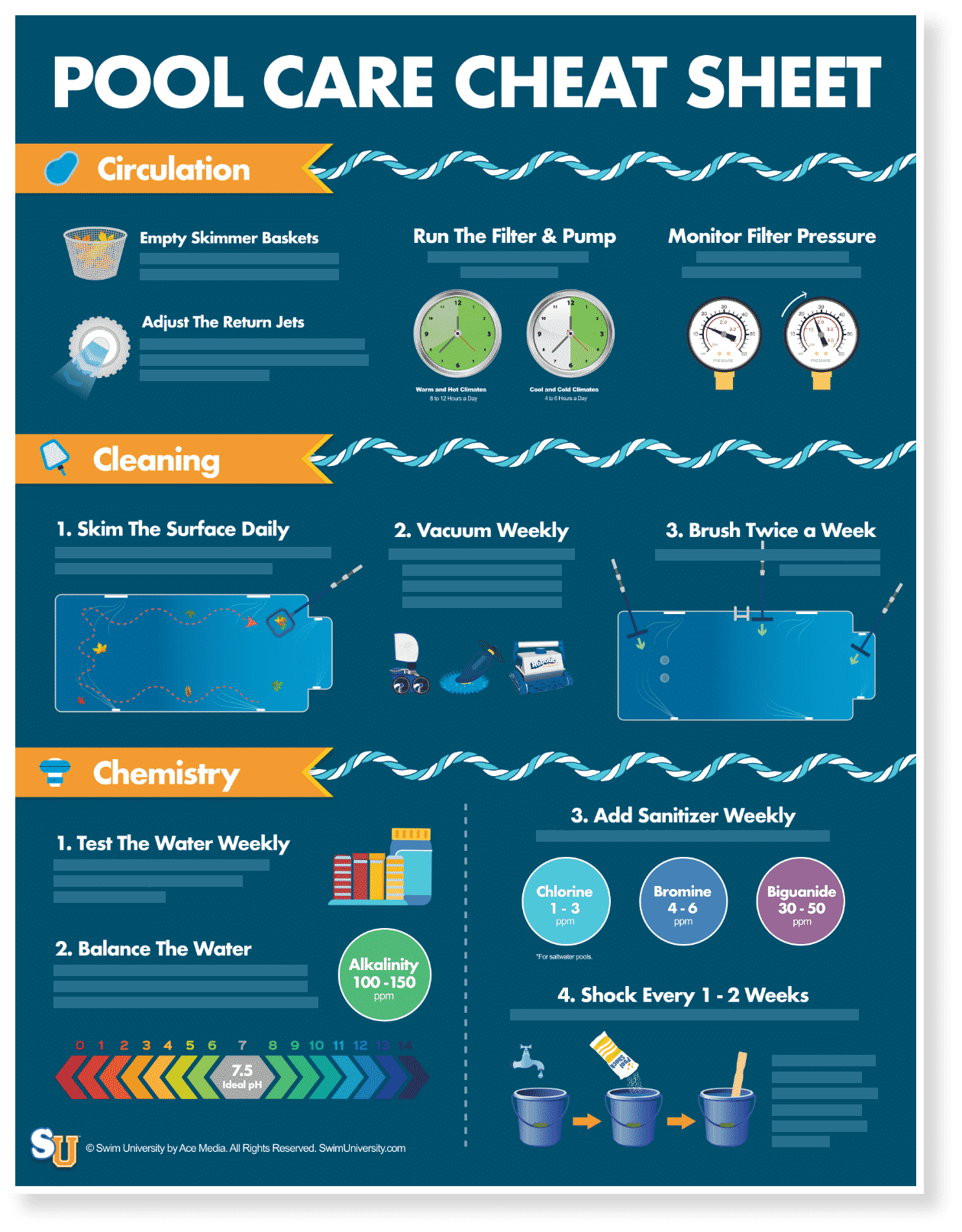 Pool Water Chemistry Basics pool-water-chemistry-basics