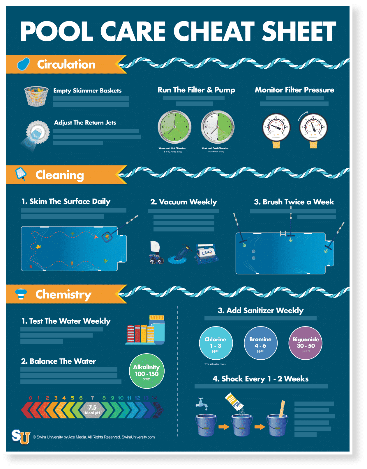 Swimming Pool Test Color Chart