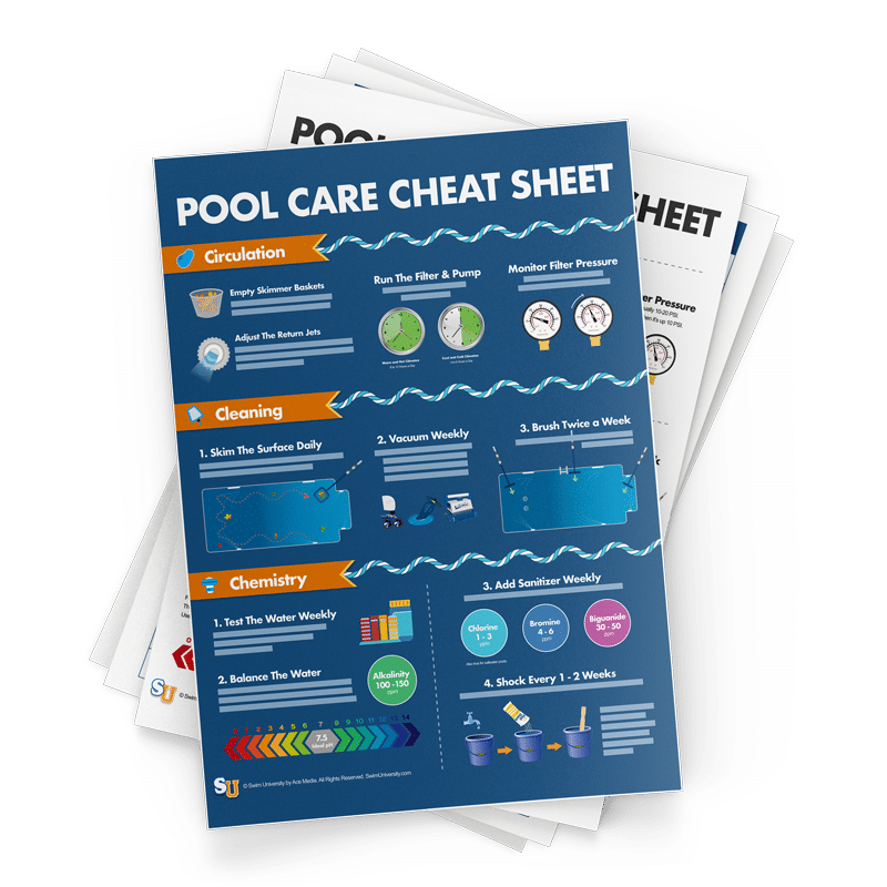 8 Ball Pool: The Ultimate Cheat Sheet- Tips and Tricks