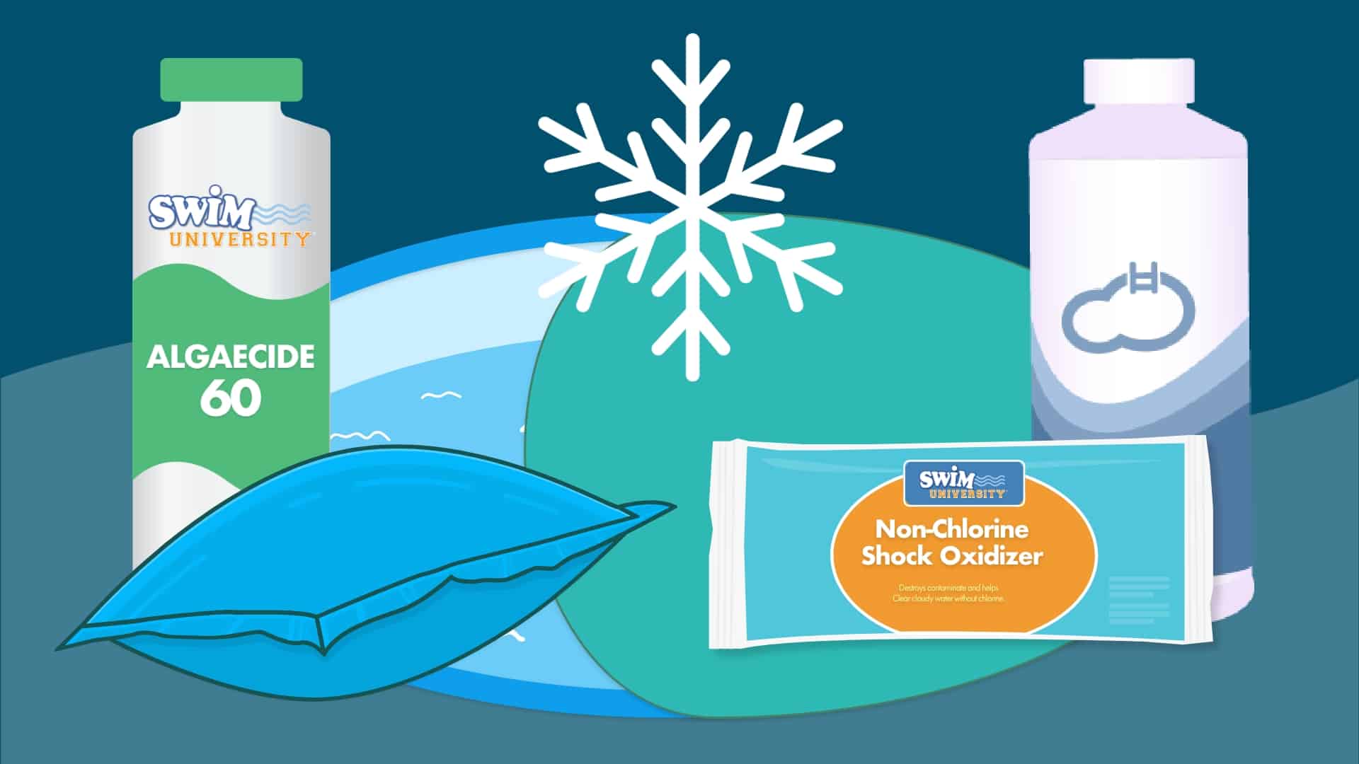 Pool Closing Kits: What Chemicals Do You Actually Need to Close Your Pool?