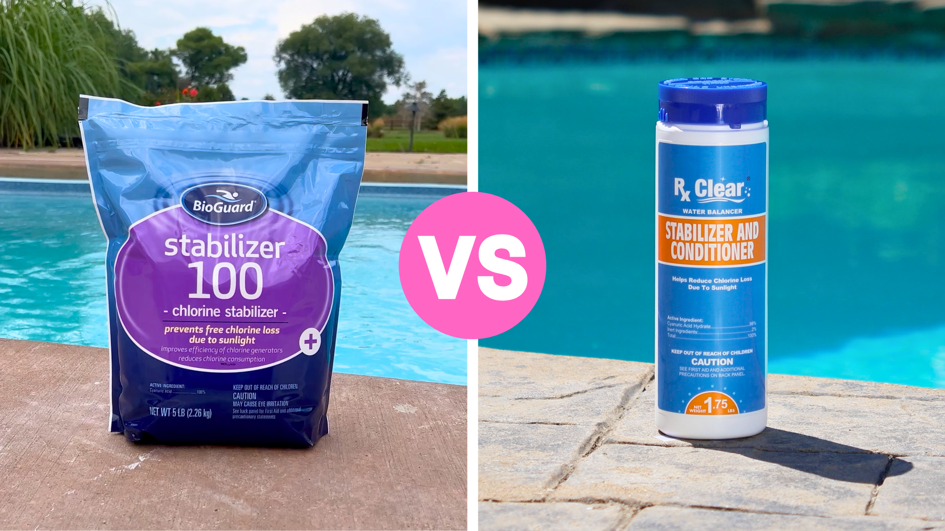 Pool Conditioner vs Chlorine Stabilizer vs Cyanuric Acid