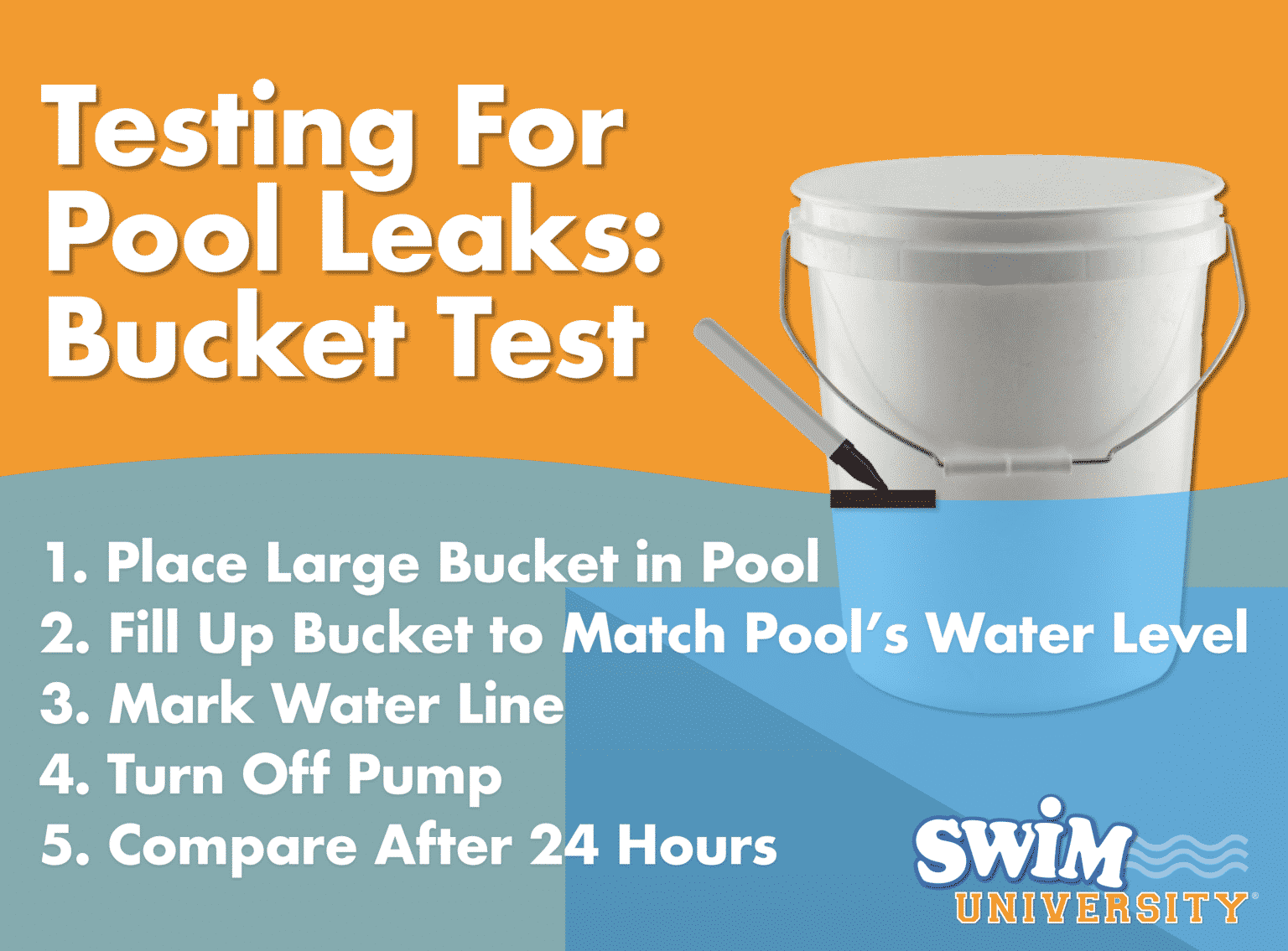 Pool Leak Detection How To Quickly Find The Leak Yourself