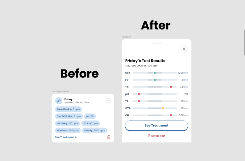 Smart Shock Options And Cleaner History View 2 Pool test results before and after june 2026