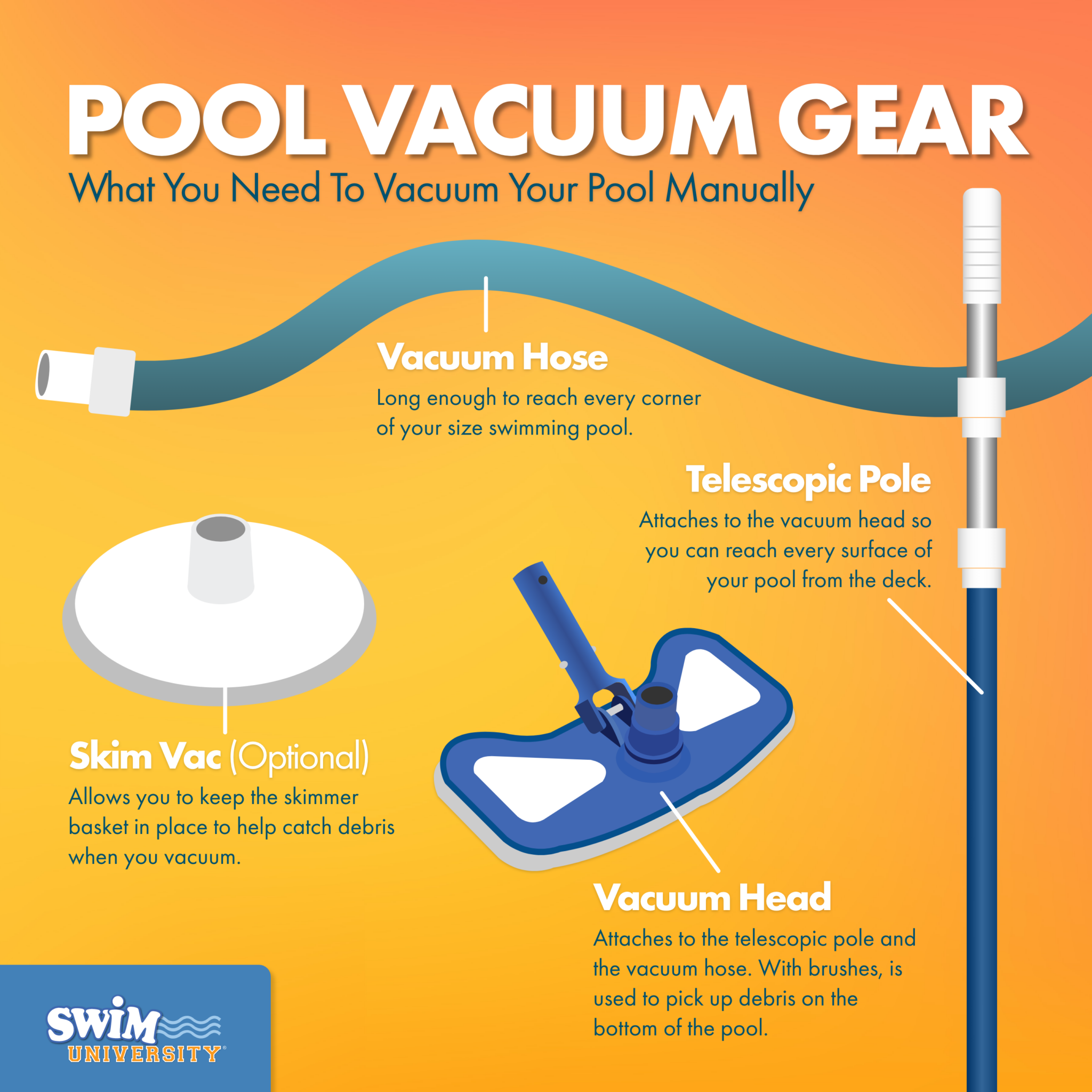How to Vacuum Your Pool Super Quick