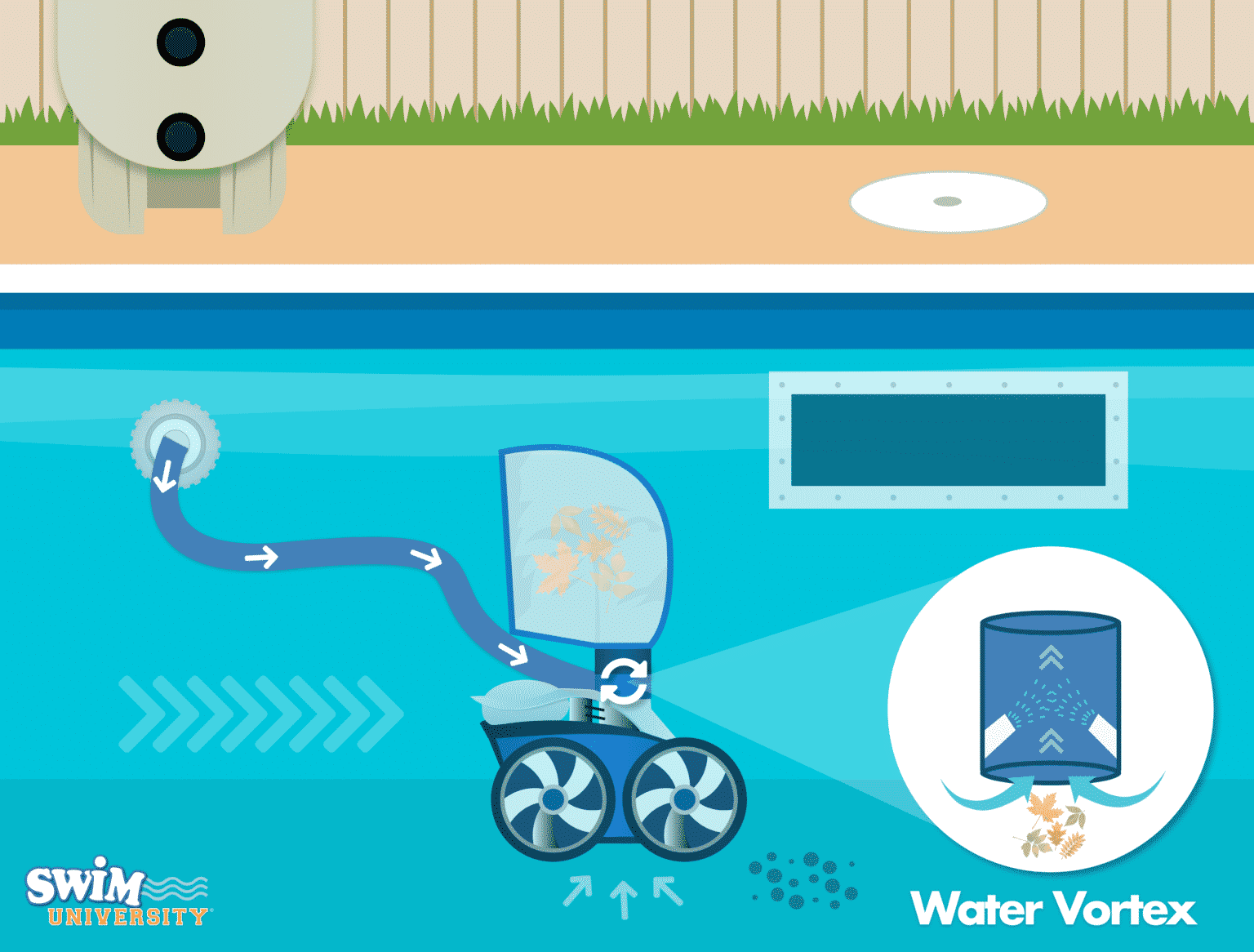 The Best Pressure Side Pool Cleaner in 2024