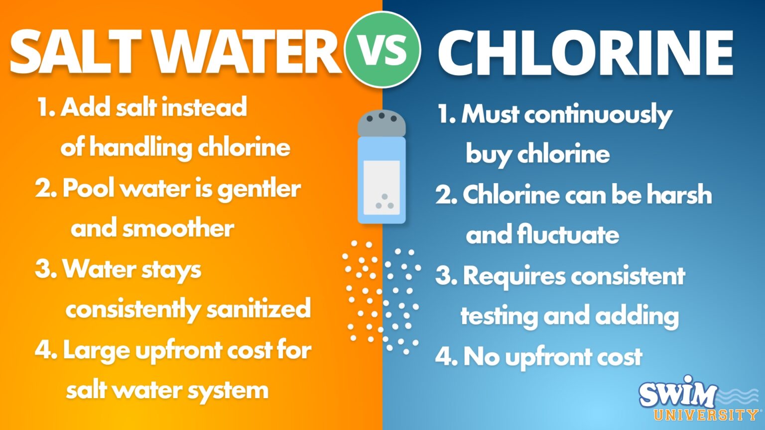 5. Blue Lagoon Water vs Chlorine: Which is Better for Hair? - wide 6