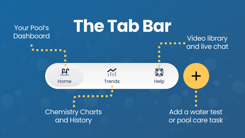 The Pool Care App 6.0 1 The tab bar at the bottom of the pool care app