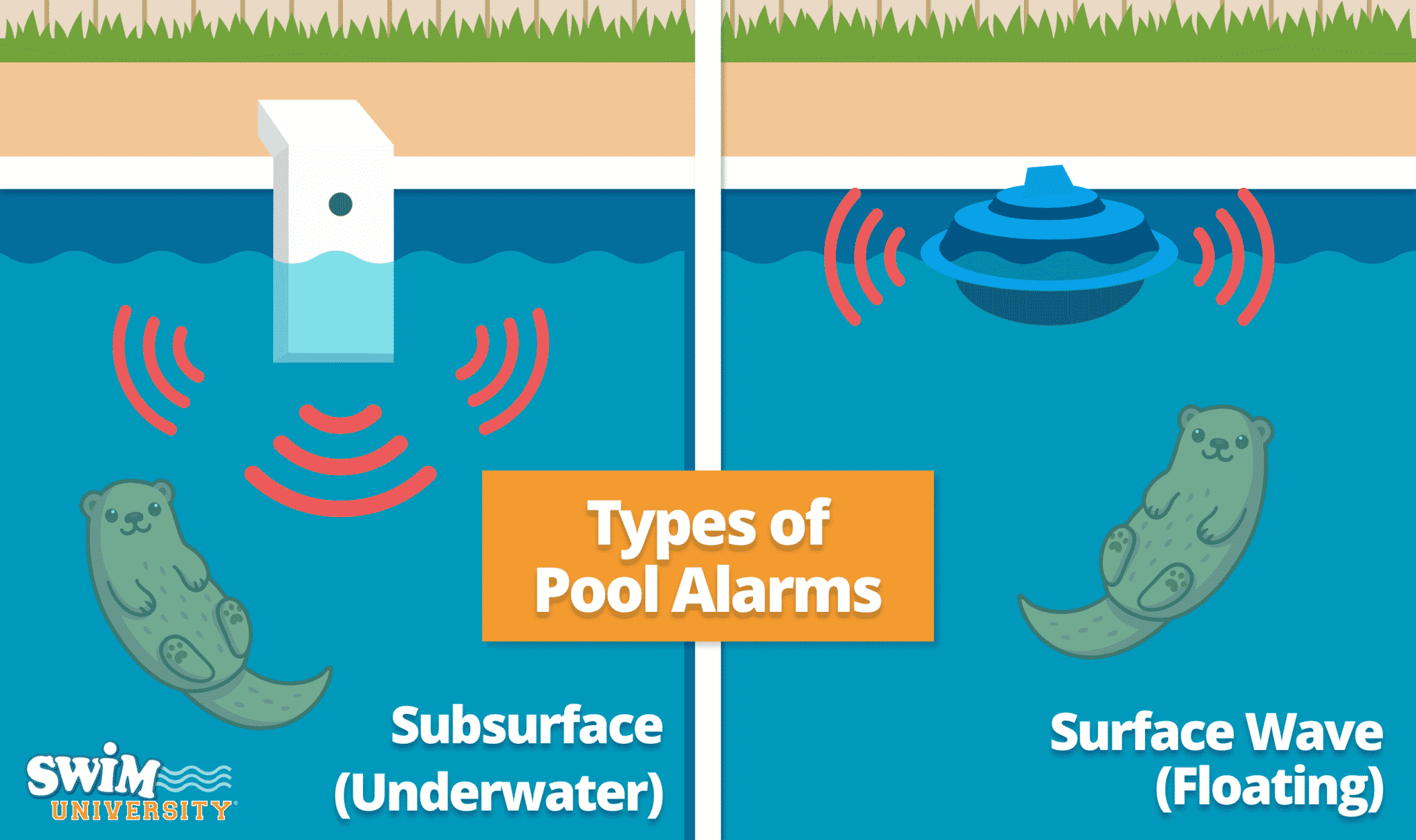The Best Pool Alarms To Keep Kids Safe in 2024