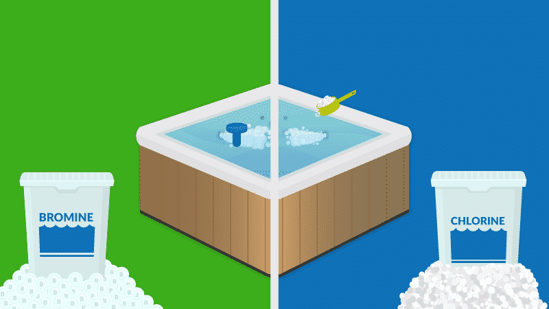 Bromine vs. Chlorine: How to Choose The Right Hot Tub Sanitizer