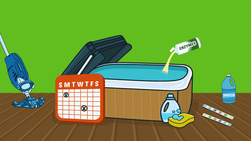 Hot Tub Maintenance For Dummies