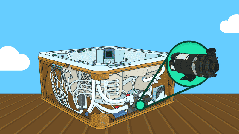 Hot Tub 2 Pump Union Slice To Plumbing Connect Kit