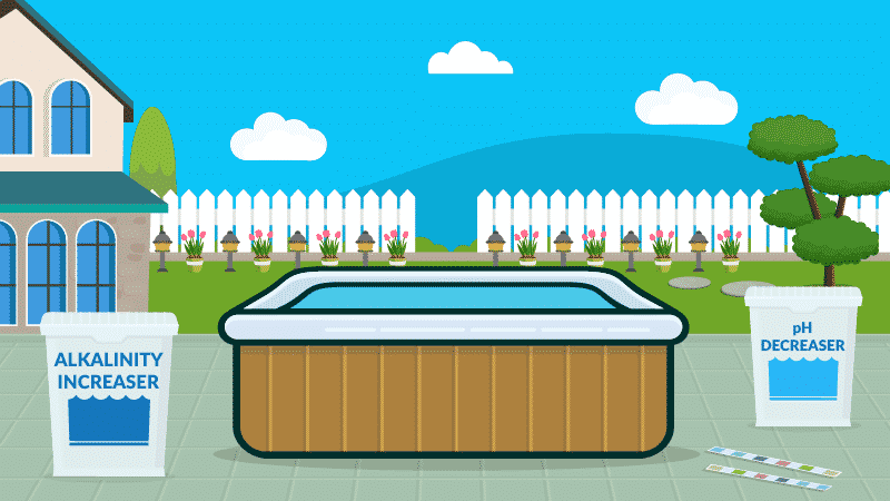 How to Balance Hot Tub pH