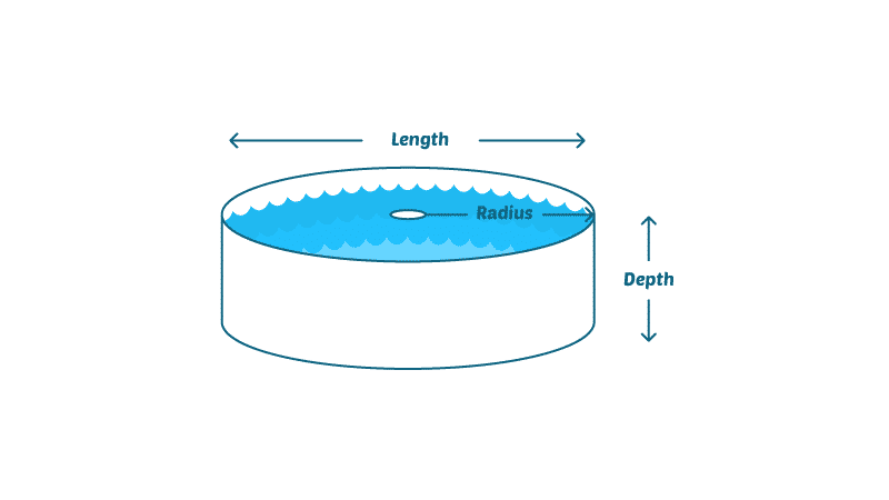 Swimming Pool Volume Chart