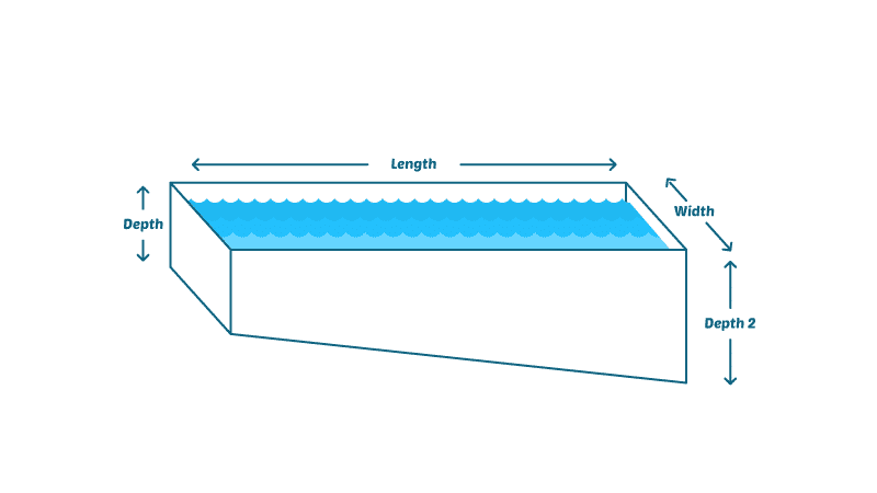 Pool Calculator Rectangle