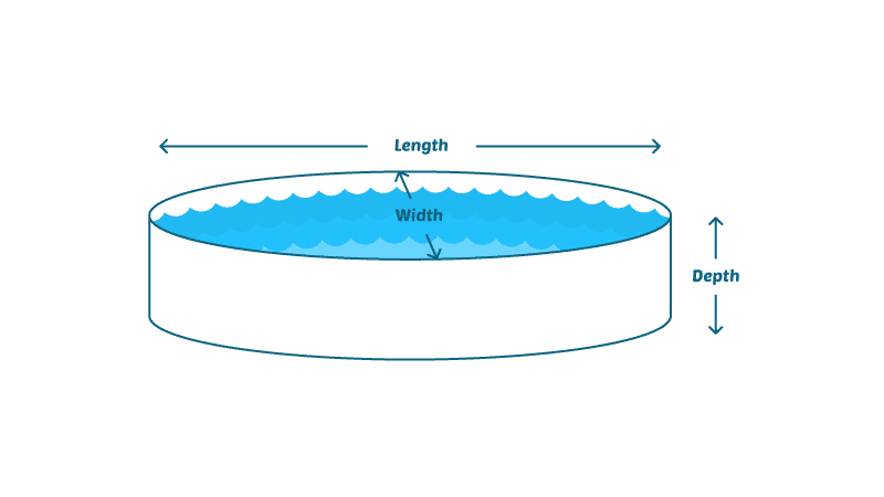 Swimming Pool Volume Chart