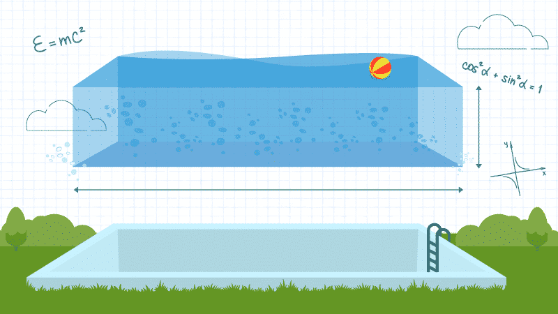 Swimming Pool Volume Chart