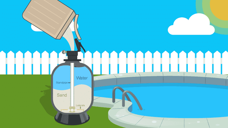 How to Change Pool Filter Sand